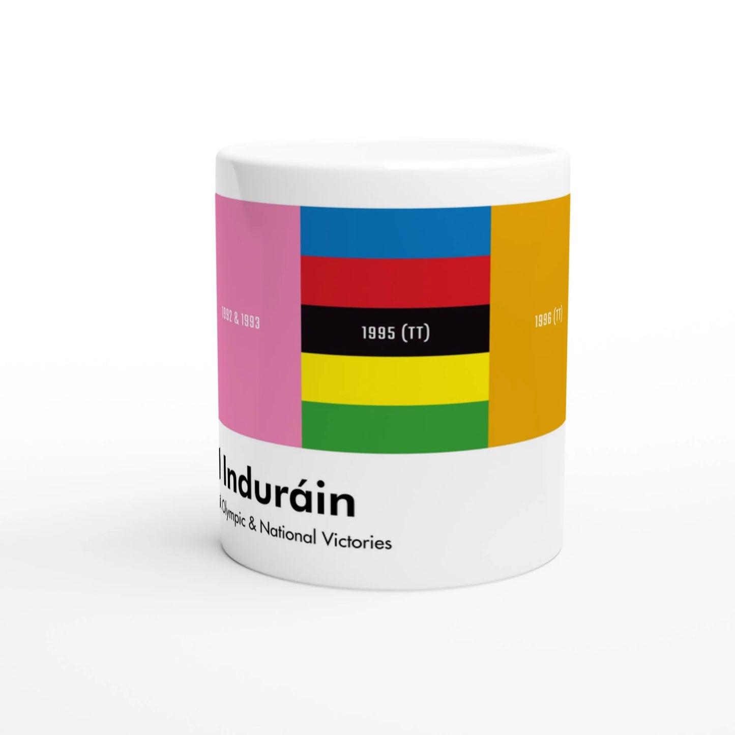 Velografik Miguel Induráin Grand Tour, World, Olympic and National Titles Krus
