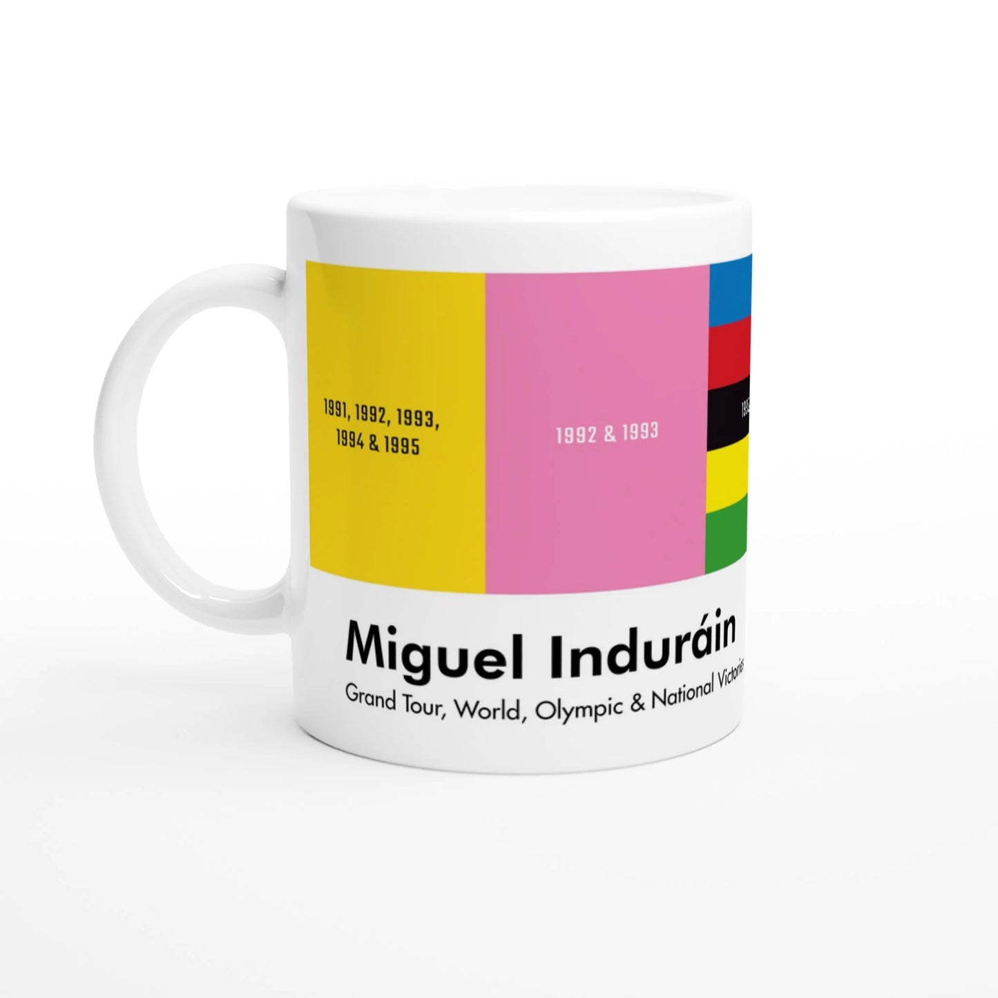 Velografik Miguel Induráin Grand Tour, World, Olympic and National Titles Krus