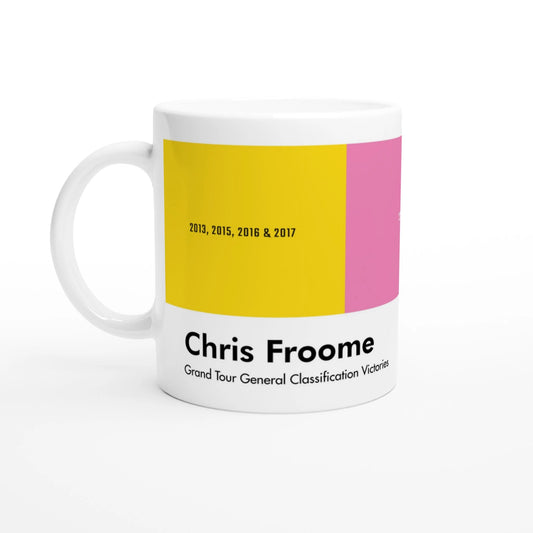 Velografik Chris Froome Grand Tour Titles Krus