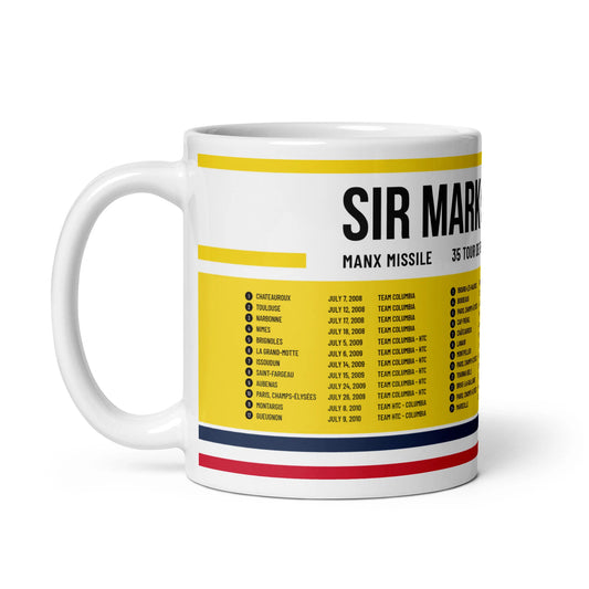 Velografik Mark Cavendish 35 Tour De France Stage Wins Krus